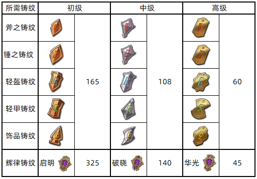 图片 16