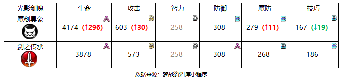图片 6