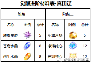 图片 3