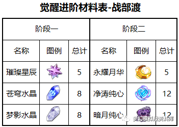 图片 3