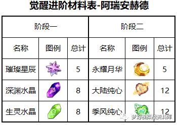 图片 3