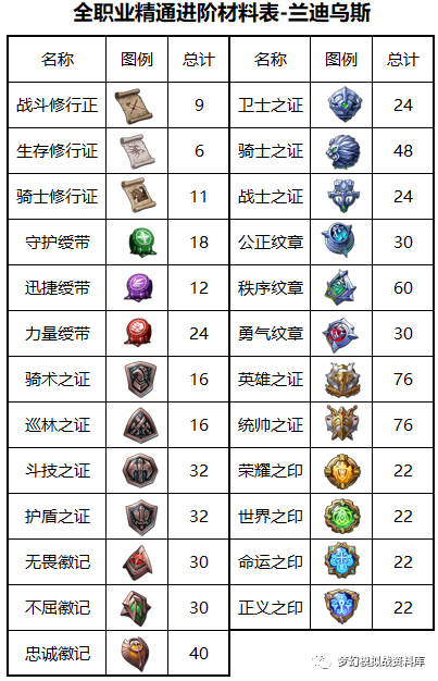 图片 2