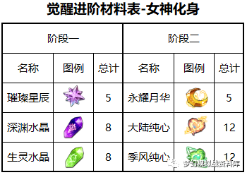 图片 3