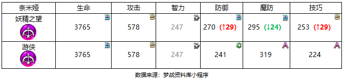 图片 5
