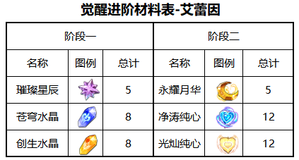 图片 2