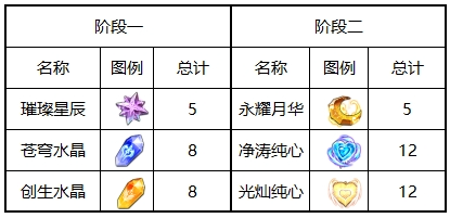 图片 2