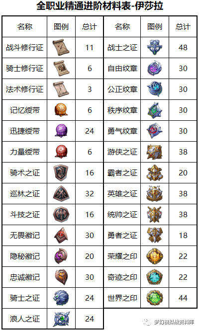 图片 2