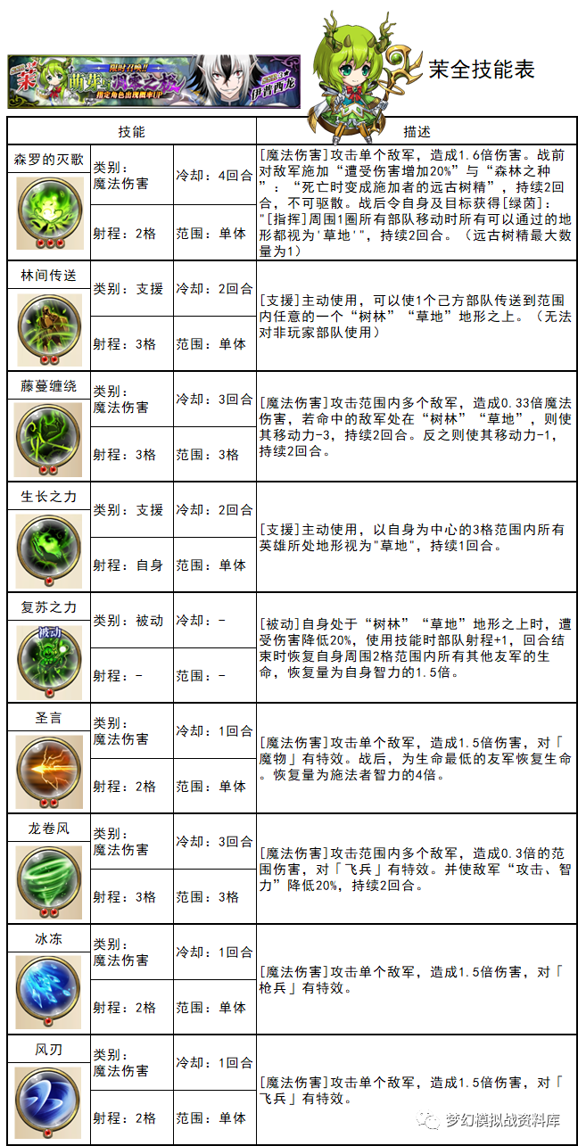 图片 7