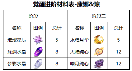 图片 3
