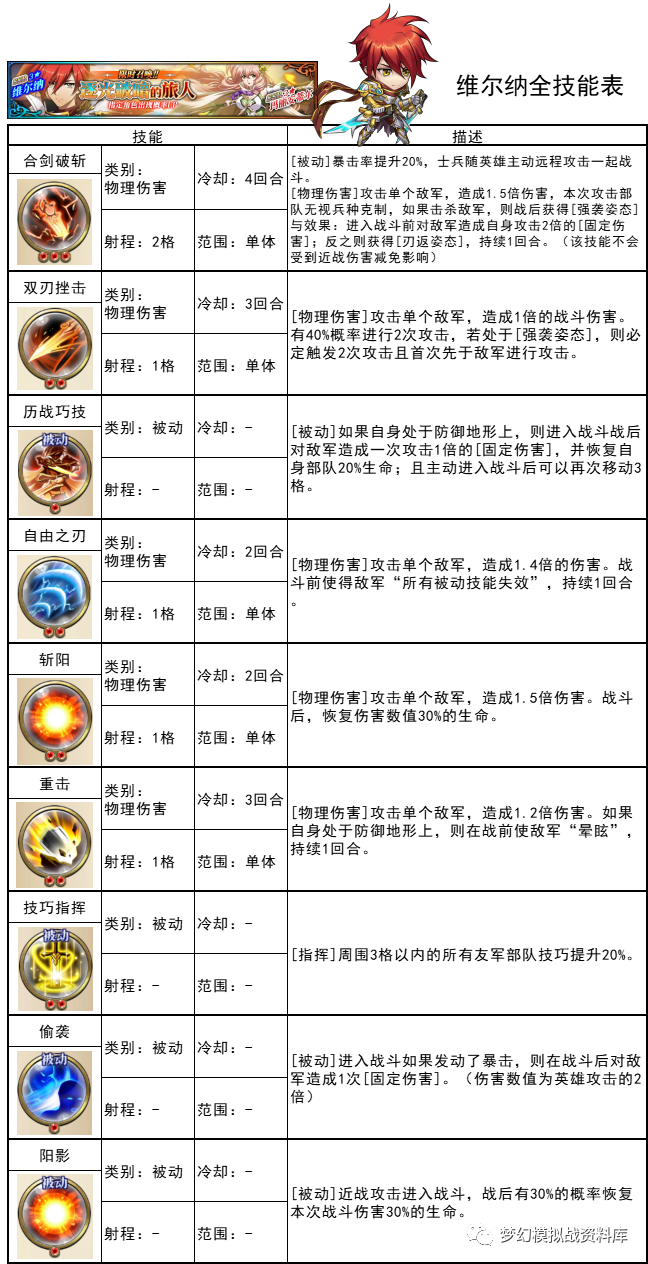 图片 7
