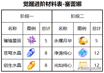 图片 3