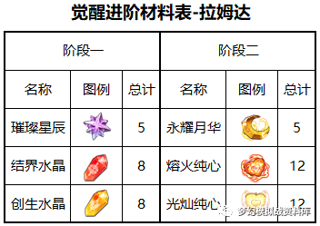 图片 3
