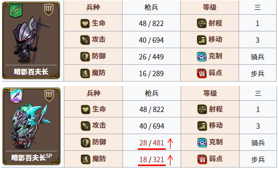 图片 6