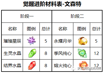 图片 3