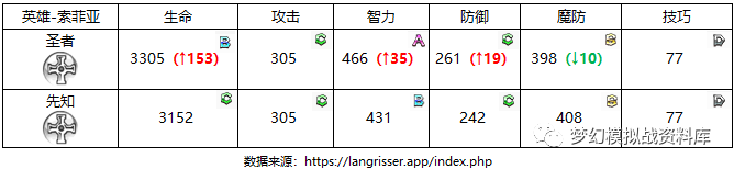 图片 4