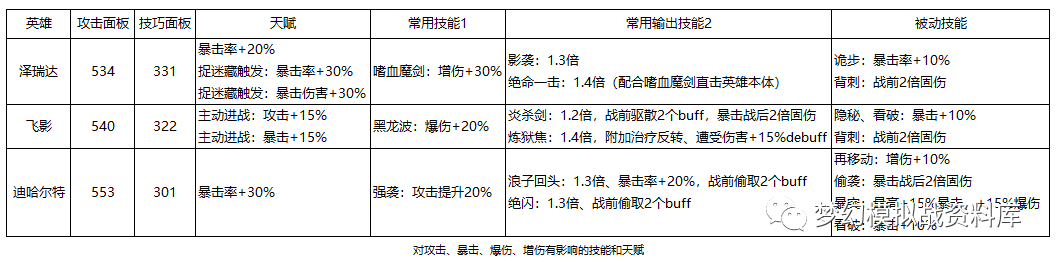 图片 10