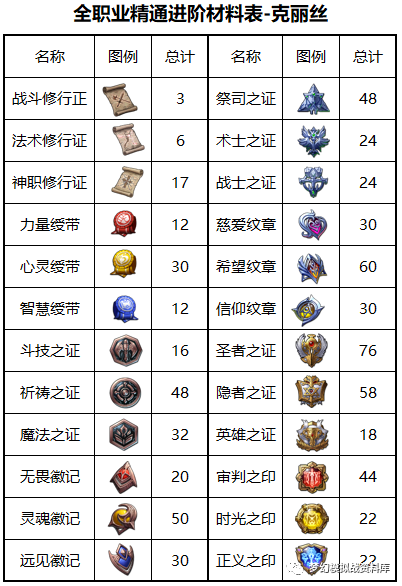 图片 2